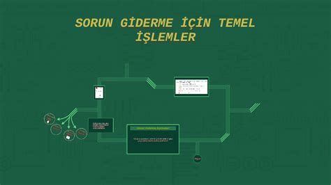 Temel Sorun Giderme Adımları